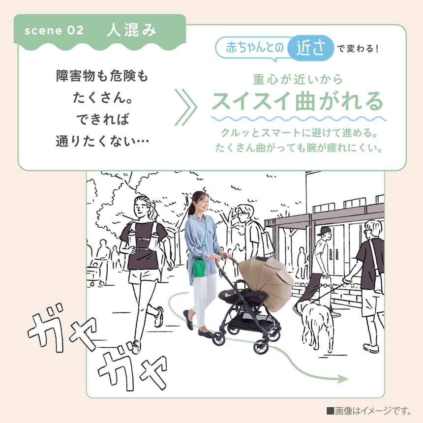 scene 02 人混み　障害物も危険もたくさん。できれば通りたくない...　赤ちゃんとの近さで変わる！　重心が近いからスイスイ曲がれる　クルッとスマートに避けて進める。たくさん曲がっても腕が疲れにくい。