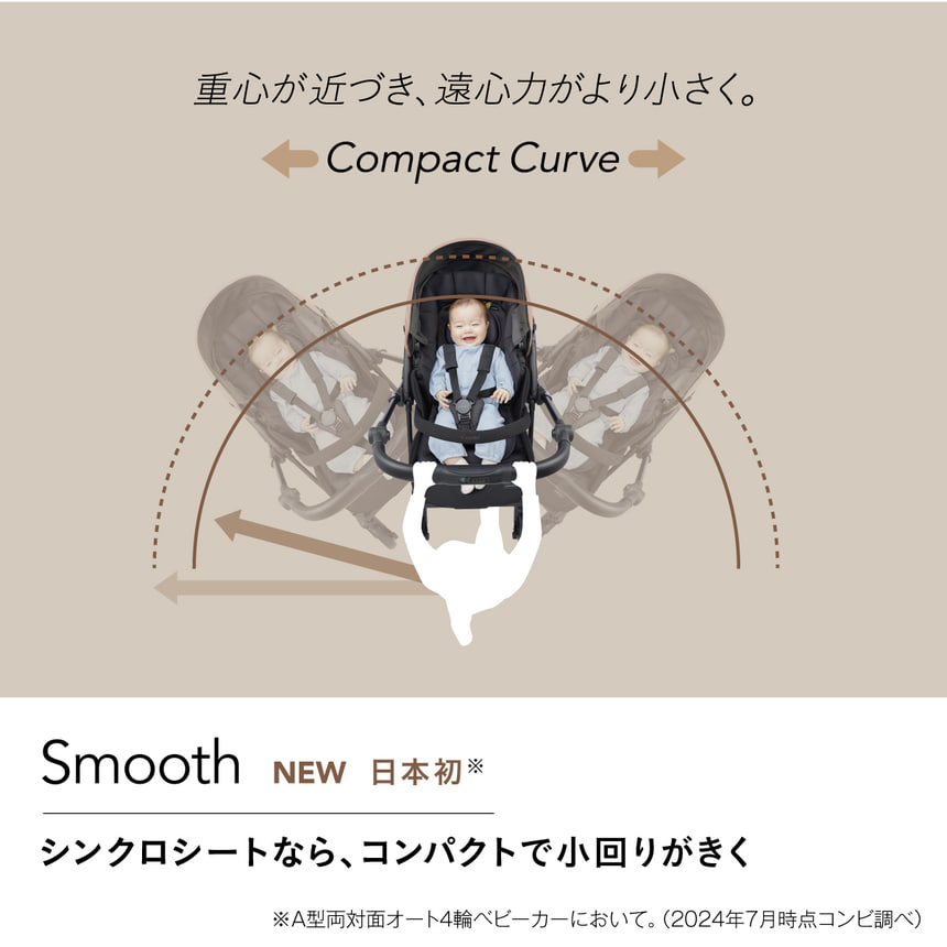 Smooth　NEW 日本初 ※1　シンクロシートなら、コンパクトで小回りがきく　※1A型両対面オート4輪ベビーカーにおいて。(2024年7月時点コンビ調べ)