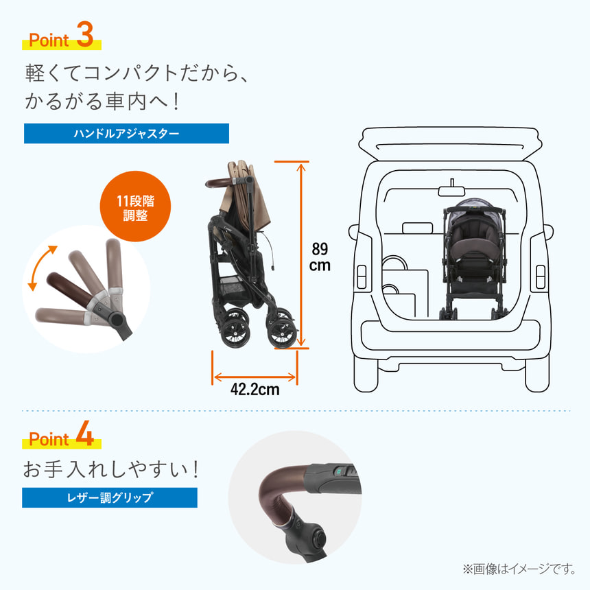 Point3【軽くてコンパクトだから、かるがる車内へ！】ハンドルアジャスター　11段階調整 折り畳み時　奥行42.2cm 高さ93.5cm Point3 【お手入れしやすい！】レジャー調グリップ