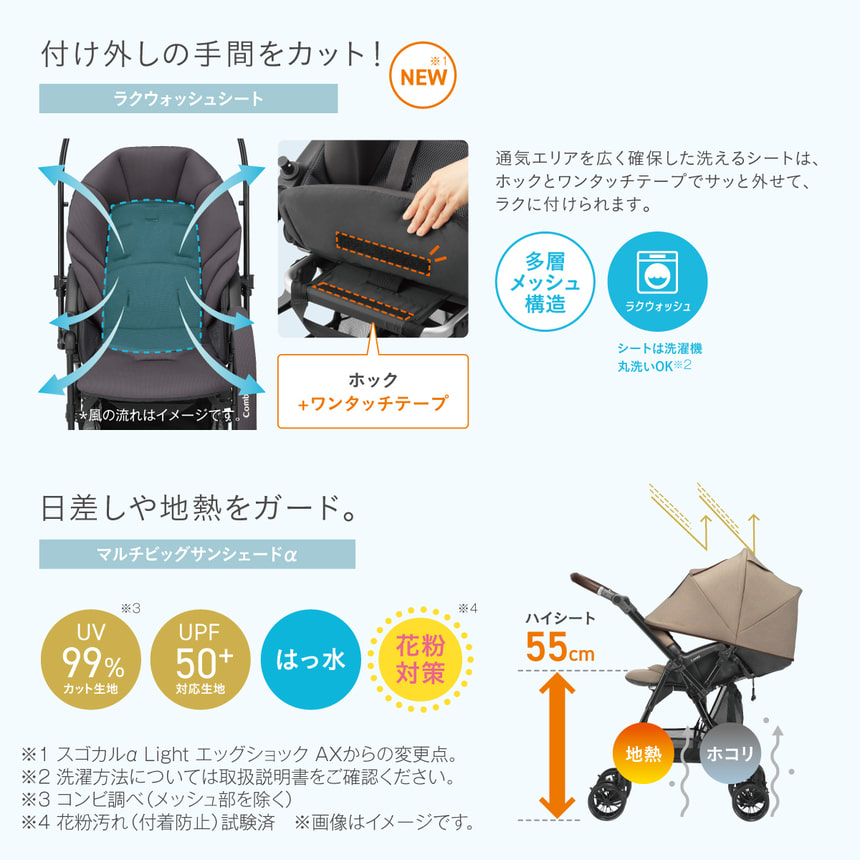 【付け外しの手間をカット！】NEW※1　ラクウォッシュシート　通気エリアを広く確保した洗えるシートは、ホックとワンタッチテープでサッと外せて、ラクに付けられます。　多層メッシュ構造　シートは洗濯機丸洗いOK※２　【日差しや地熱をガード。】マルチビッグサンシェードα　UV99％カット生地※3　UPF50＋対応生地　はっ水　花粉対策※4　ハイシート55cm ※1 スゴカルα Light エッグショック AXからの変更点。　※2 洗濯方法については取扱説明書をご確認ください。　※3 コンビ調べ（メッシュ部を除く）グレーアイボリーのみUV92％カット生地　※4 花粉汚れ（付着防止）試験済み　※画像はイメージです。