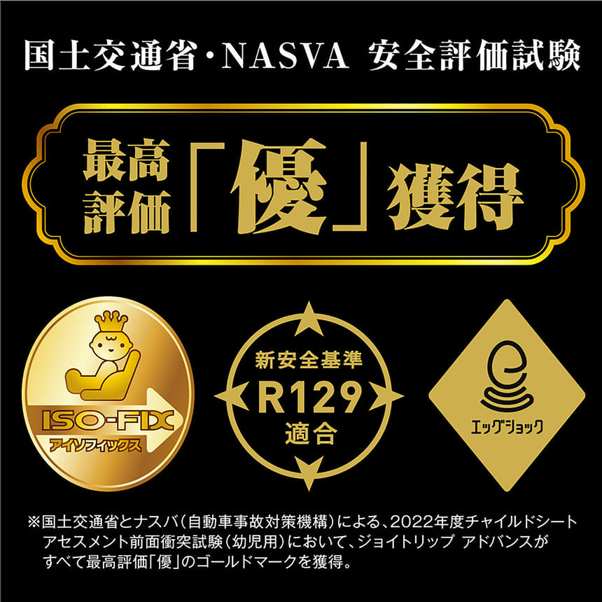 国土交通省・NASVA 安全評価試験　最高評価「優」獲得　ISO-FIX　新安全基準R129適合　エッグショック　※国土交通省とナスバ(自動車事故対策機構)による、2022年度チャイルドシートアセスメント前面衝突試験 (幼児用)において、ジョイトリップアドバンスがすべて最高評価「優」のゴールドマークを獲得。