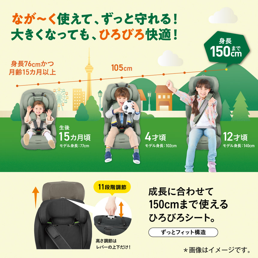 なが～く使えて、ずっと守れる！大きくなっても、ひろびろ快適！150cmまで　11段階調節　高さ調節はレバーの上下だけ！【ずっとフィット構造】成長に合わせて150cmまで使えるひろびろシート。
