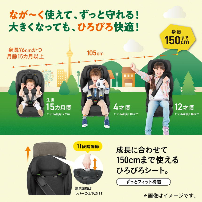 なが～く使えて、ずっと守れる！大きくなっても、ひろびろ快適！150cmまで　11段階調節　高さ調節はレバーの上下だけ！【ずっとフィット構造】成長に合わせて150cmまで使えるひろびろシート。