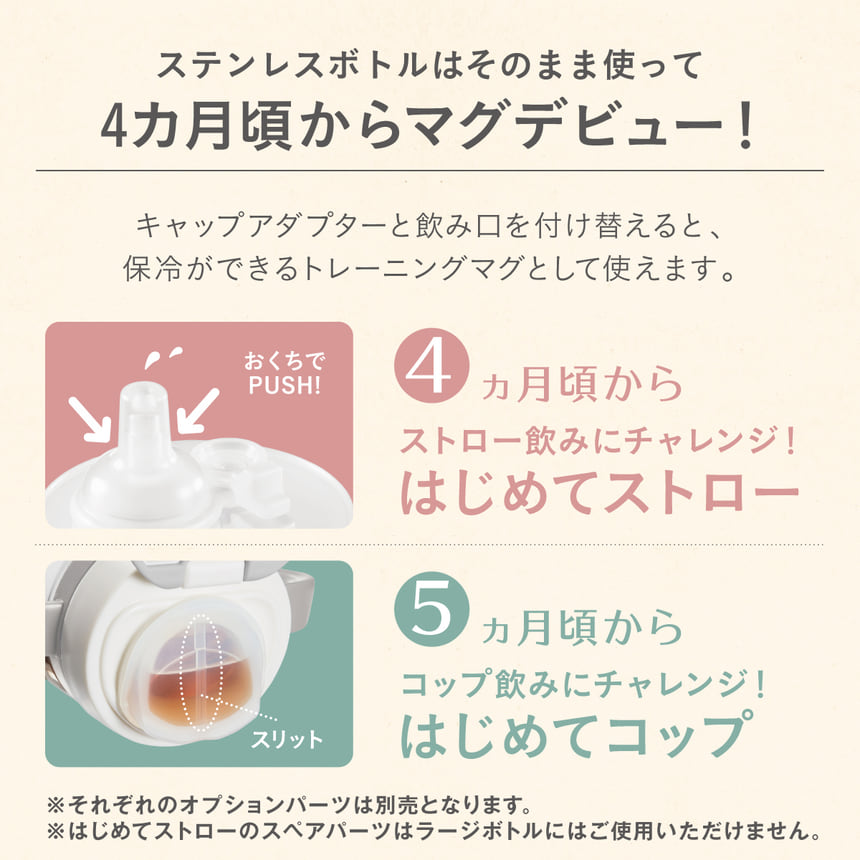 ステンレスボトルはそのまま使って4カ月頃からマグデビュー!　キャップアダプターと飲み口を付け替えると、保冷ができるトレーニングマグとして使えます。　4ヵ月頃からストロー飲みにチャレンジ！おくちでPUSH！はじめてストロー　5ヵ月頃からコップ飲みにチャレンジ！はじめてコップ　※それぞれのオプションパーツは別売となります。※はじめてストローのスペアパーツはラージボトルにはご使用いただけません。