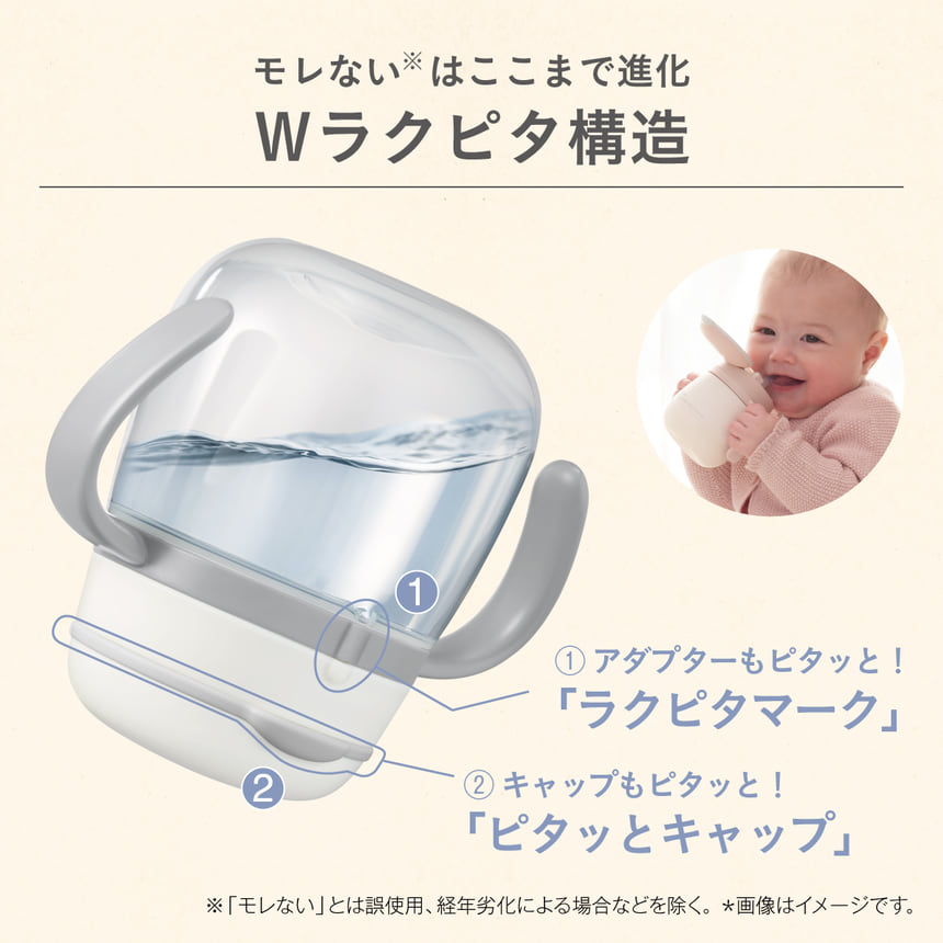 モレない※はここまで進化　Wラクピタ構造　①アダプターもピタッと！「ラクピタマーク」　② キャップもピタッと！「ピタッとキャップ」　※「モレない」とは誤使用、経年劣化による場合などを除く。画像はイメージです。
