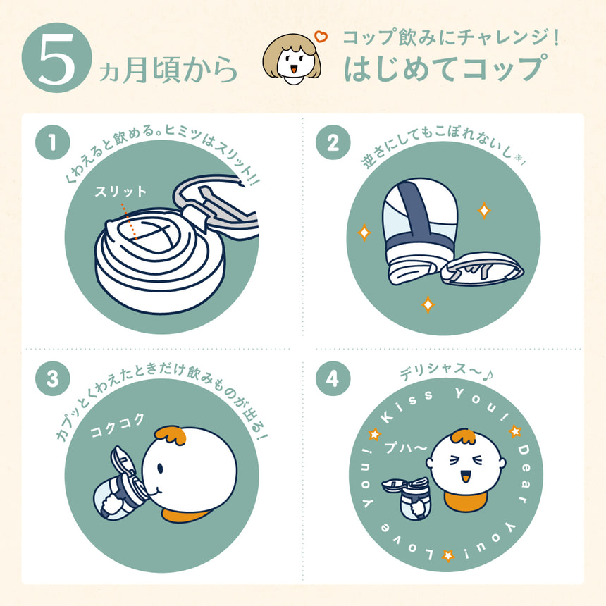 5ヵ月頃からコップ飲みにチャレンジ！はじめてコップ