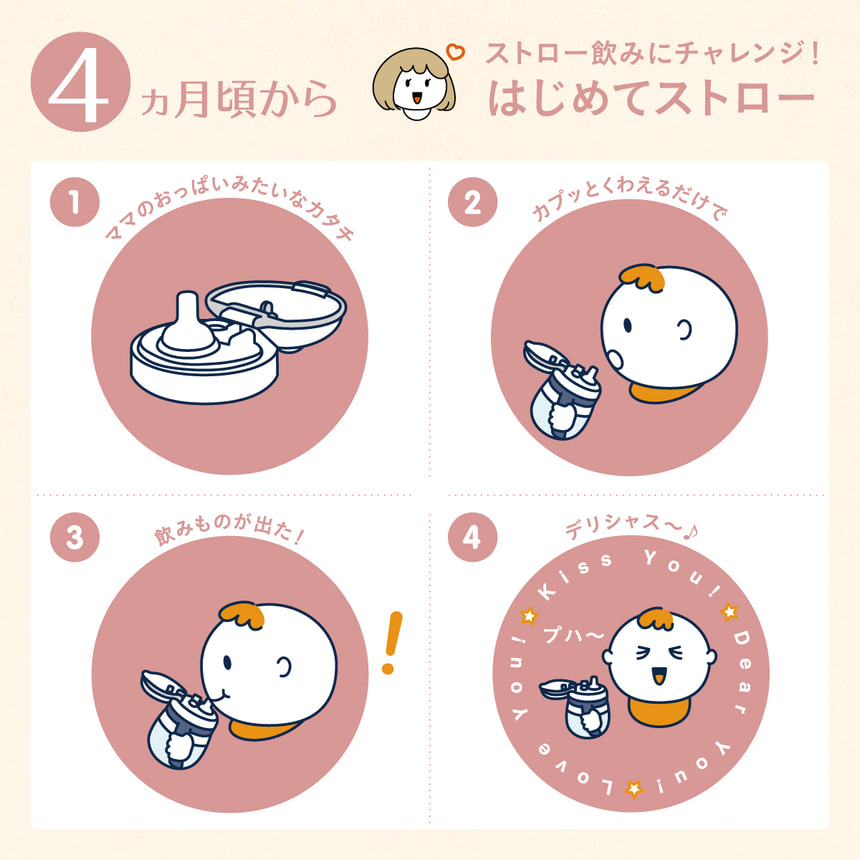 4ヵ月頃からストロー飲みにチャレンジ！はじめてストロー