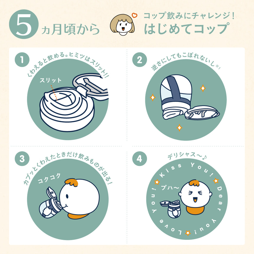5ヵ月頃からコップ飲みにチャレンジ！はじめてコップ
