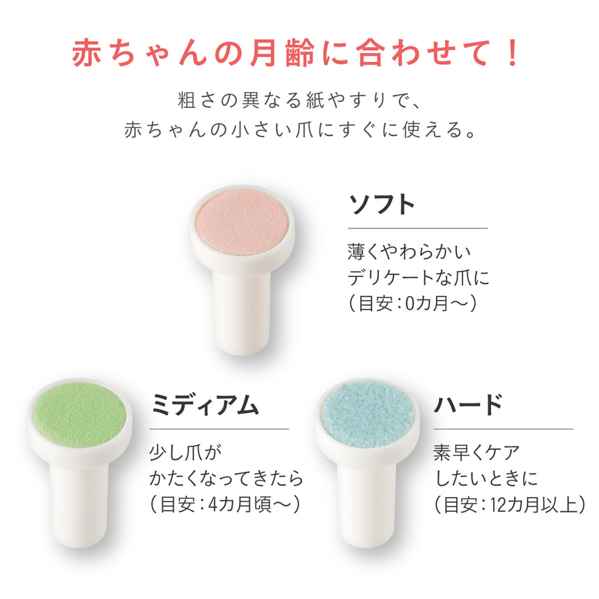 赤ちゃんの月齢に合わせて！粗さの異なる紙やすりで、赤ちゃんの小さい爪にすぐに使える。　ソフト　薄くやわらかいデリケートな爪に(目安: 0カ月～)　ミディアム　少し爪がかたくなってきたら(目安: 4カ月頃～)  ハード　素早くケアしたいときに(目安: 12カ月以上)