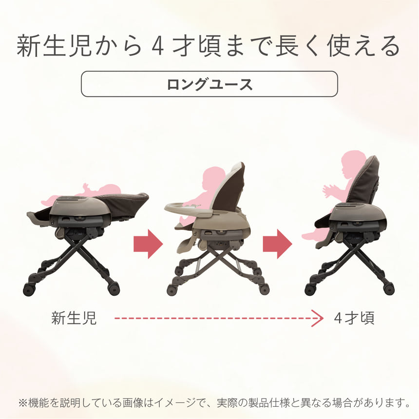 【新生児から4才頃まで長く使える】ロングユース