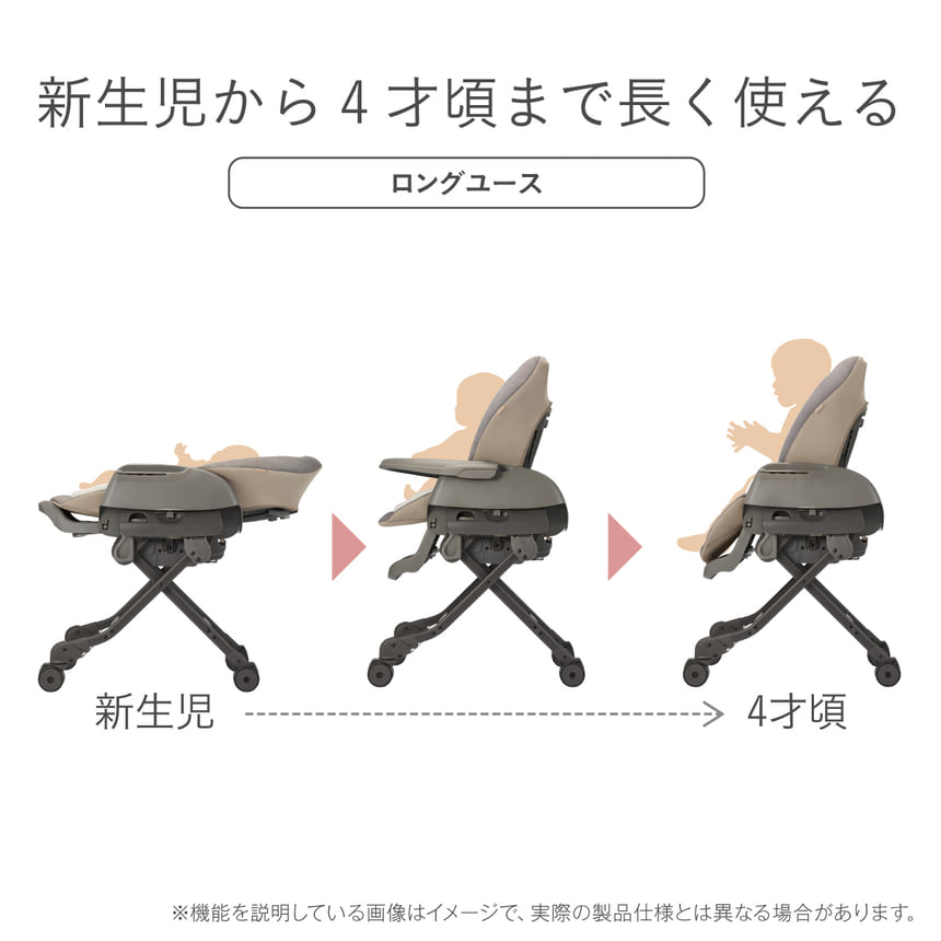 新生児から4才頃まで長く使えるロングユース