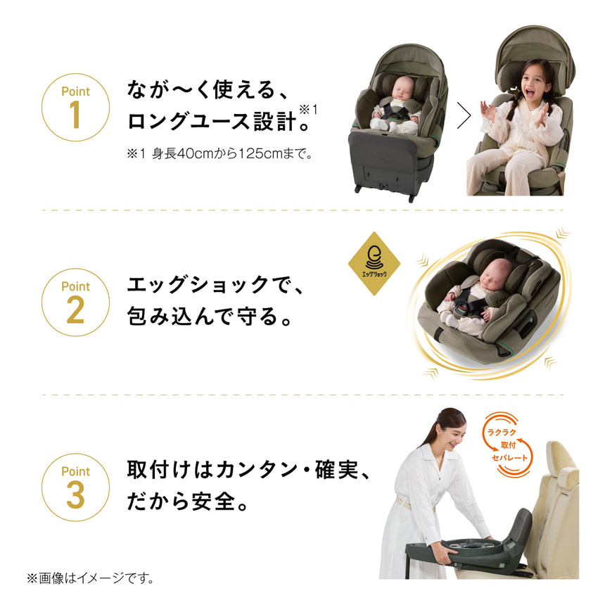Point1　なが～く使える、ロングユース設計。※1　※1 身長40cmから125cmまで。Point2　エッグショックで、包み込んで守る。Point3　取付けはカンタン・確実、だから安全。