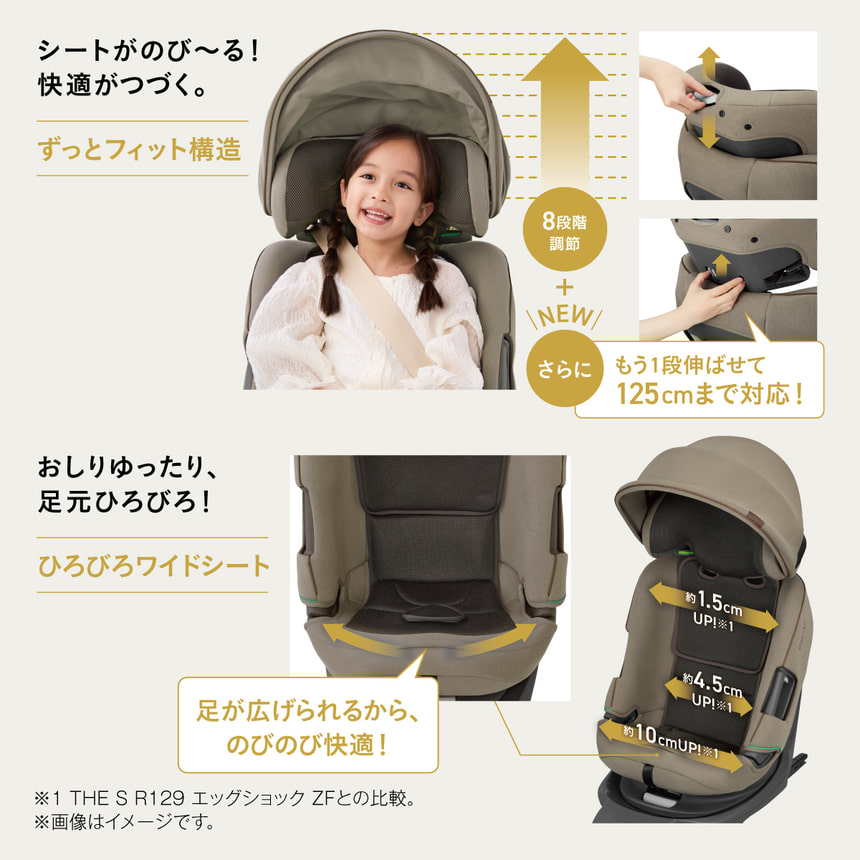 シートがのび～る！快適がつづく。ずっとフィット構造　8段階調節+\NEW/さらにもう1段伸ばせて125cmまで対応！　おしりゆったり、足元ひろびろ！ひろびろワイドシート　足が広げられるから、のびのび快適！　※1 THE S R129 エッグショック ZFとの比較。