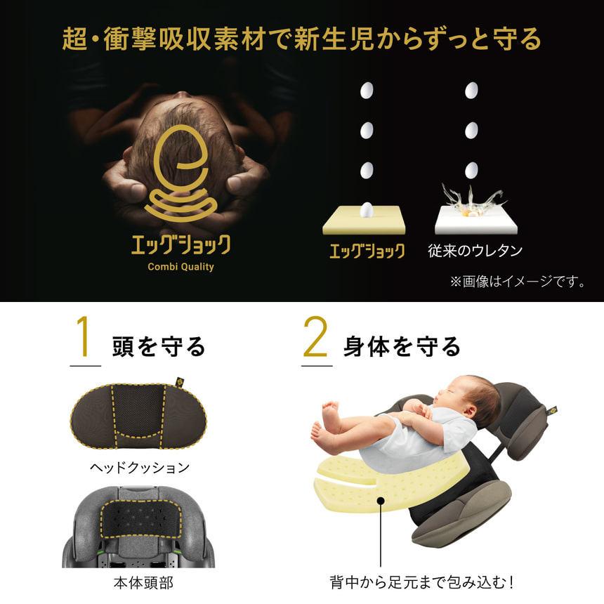 超・衝撃吸収素材で新生児からずっと守る エッグショック 1頭を守る  ヘッドクッション 本体頭部 2 身体を守る 背中から足元まで包み込む！