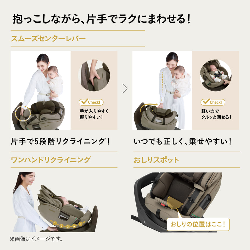 抱っこしながら、片手でラクにまわせる！スムーズセンターレバー　Check！手が入りやすく握りやすい！Check！軽い力でクルッと回せる！　片手で5段階リクライニング！ワンハンドリクライニング　いつでも正しく、乗せやすい！おしりスポット　おしりの位置はここ！