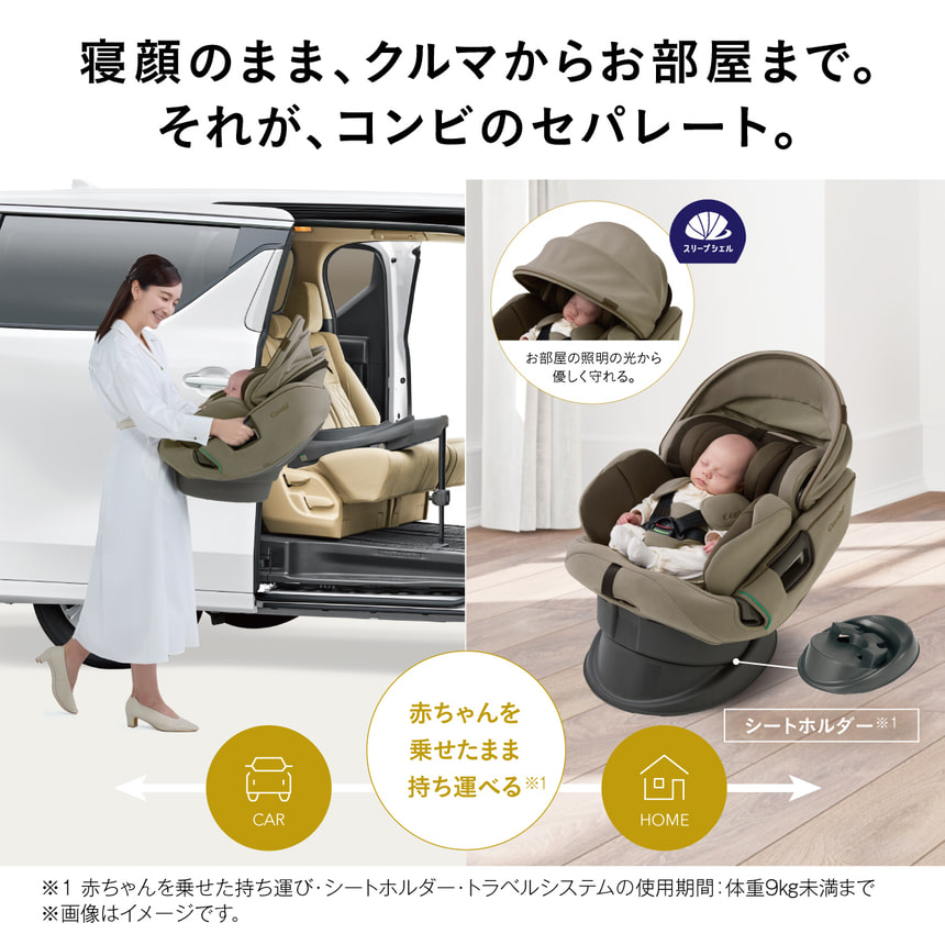 寝顔のまま、クルマからお部屋まで。それが、コンビのセパレート。赤ちゃんを乗せたまま持ち運べる ※1　お部屋の照明の光から優しく守れる。「スリープシェル」　※1 赤ちゃんを乗せた持ち運び・シートホルダー・トラベルシステムの使用期間: 体重9kg未満まで