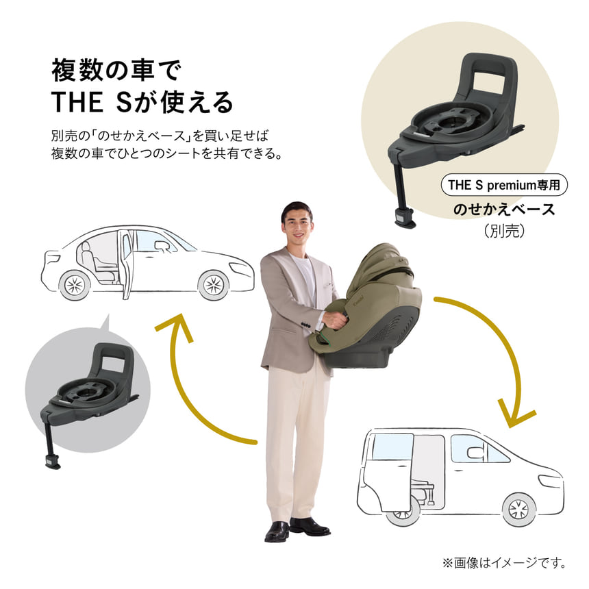 複数の車でTHE Sが使える　別売の「のせかえベース」を買い足せば　複数の車でひとつのシートを共有できる。THE S 専用のせかえベース(別売)