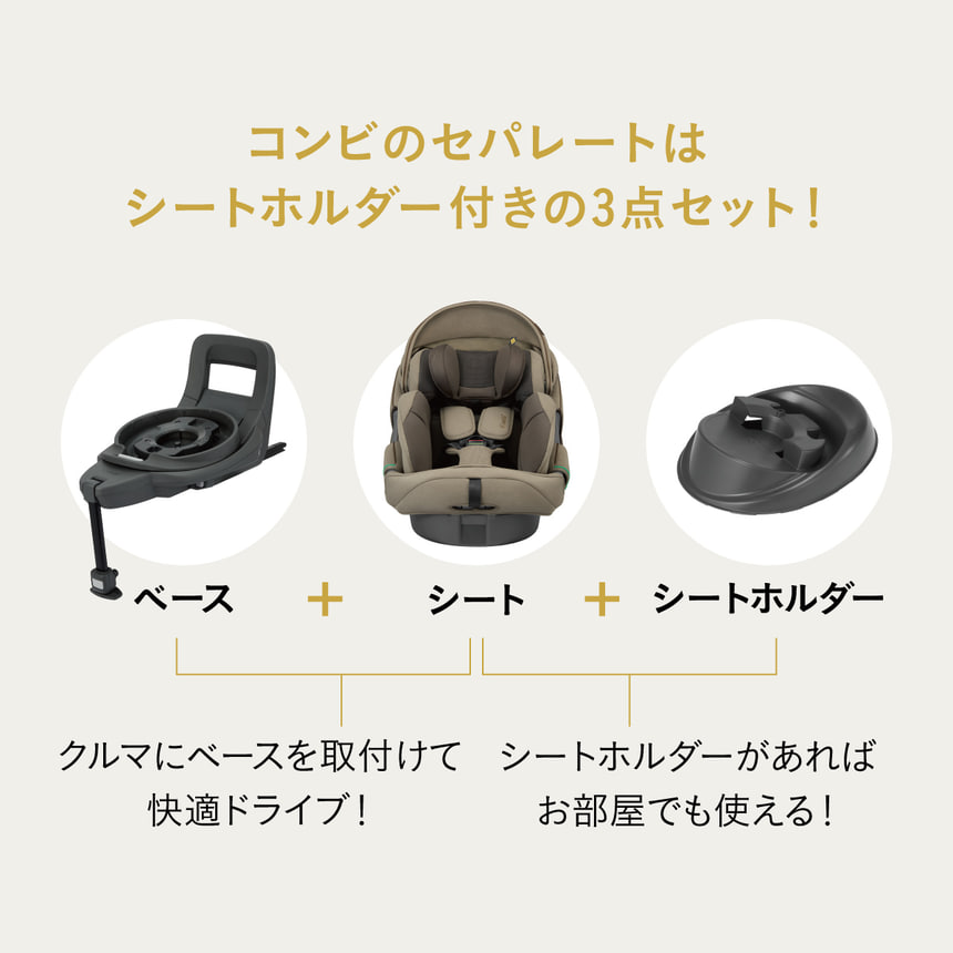 コンビのセパレートはシートホルダー付きの3点セット！　ベース + シート + シートホルダー　クルマにベースを取付けて快適ドライブ　シートホルダーがあればお部屋でも使える！