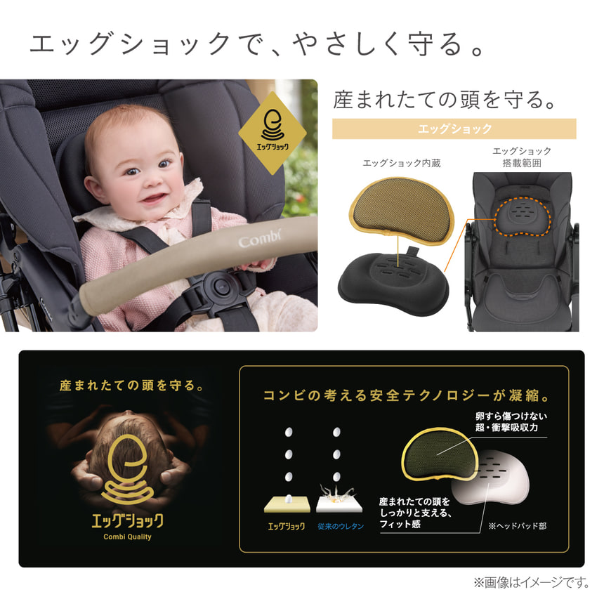 エッグショック搭載ベビーカーに座る赤ちゃんの笑顔。頭部をやさしく守る構造を紹介。