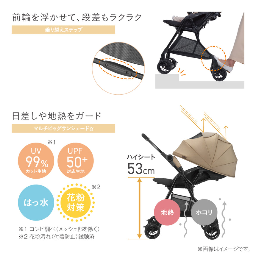 段差乗り越えステップやマルチビッグサンシェードα搭載で、日差しや地熱から赤ちゃんを守る機能紹介。