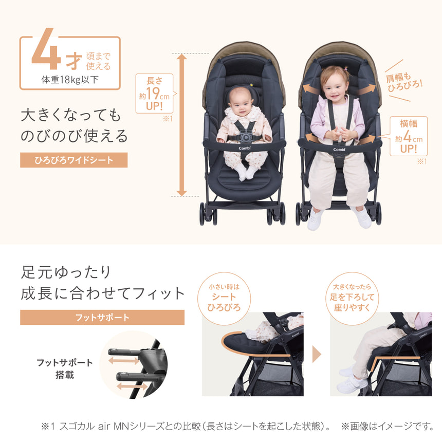 スゴカルL longのワイドシートで成長に合わせて快適に使える様子。長さが約19cmアップ。フットサポート搭載で、4歳頃まで対応可能。