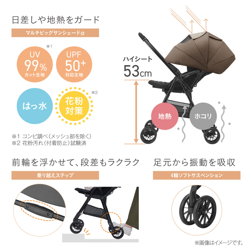 マルチビッグサンシェードαとハイシート構造を備えたスゴカルL long。UVカット・花粉対策・地熱ブロック機能で赤ちゃんを快適に保護。