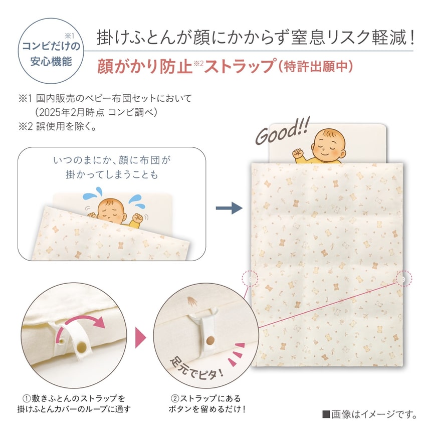 顔に布団がかかるのを防ぐ「顔がかり防止ストラップ（特許出願中）」の使い方説明。敷きふとんのストラップを掛けふとんカバーのループに通し、ボタンを留めるだけの簡単取り付け。