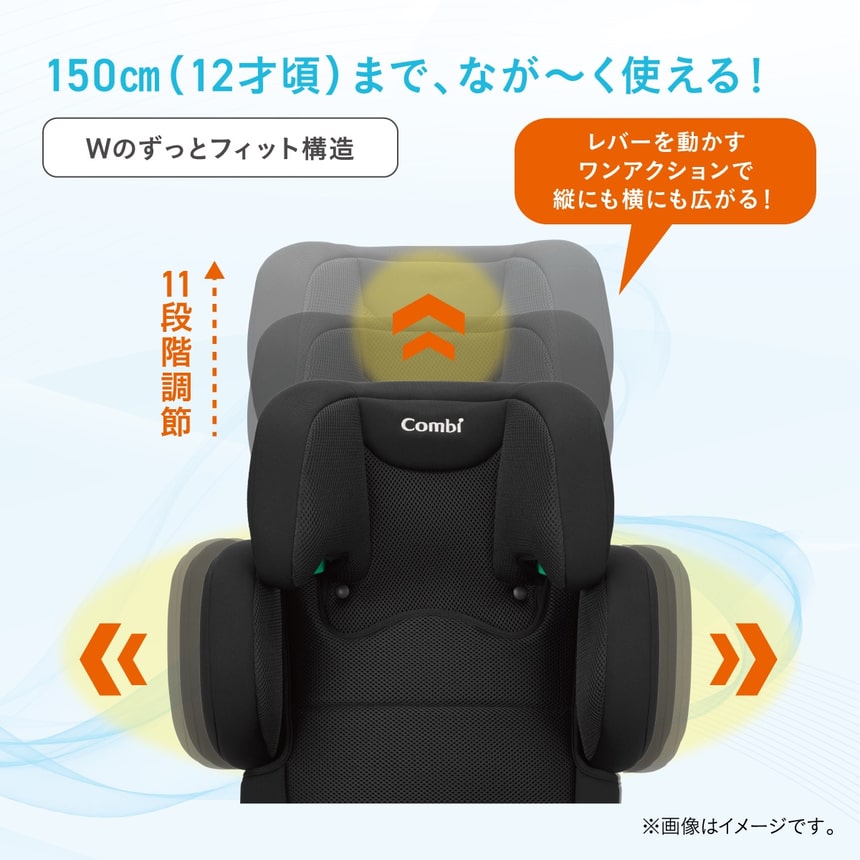 コンビ ジョイトリップのWのずっとフィット構造。11段階調整でヘッドレストとサイドが縦横に広がり、150cmまでしっかりフィットするチャイルドシート。