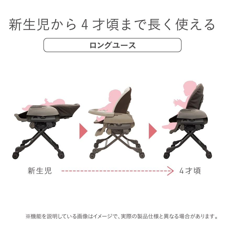新生児から4歳頃まで長く使える「ロングユース」仕様。成長に合わせて3形態に変化可能。
