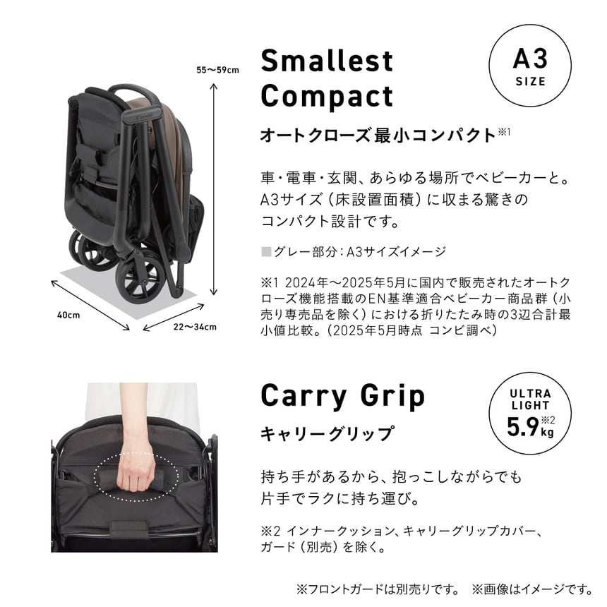 Smallest Compact. オートクローズ最小コンパクト（※1）。車・電車・玄関、あらゆる場所でベビーカーと。A3サイズ（床設置面積）に収まる驚きのコンパクト設計です。コンパクトに畳まれたベビーカーのイメージの足元には、ベビーカーより大きいA3サイズを表すグレーの矩形。■グレー部分：A3サイズイメージ。Carry Grip. キャリーグリップ。持ち手があるから、抱っこしながらでも片手でラクに持ち運び。折りたたまれたベビーカーにある持ち手でラクに抱えるママの手のイメージ。ULTRA LIGHT. 5.9kg。※1 2024年～2025年5月に国内で販売されたオートクローズ機能搭載のEN基準適合ベビーカー商品群（小売専売品を除く）における折りたたみ時の3辺合計最小値比較。（2025年5月時点 コンビ調べ）。 ※2 インナークッション、グリップカバー、ガード（別売）を除く。