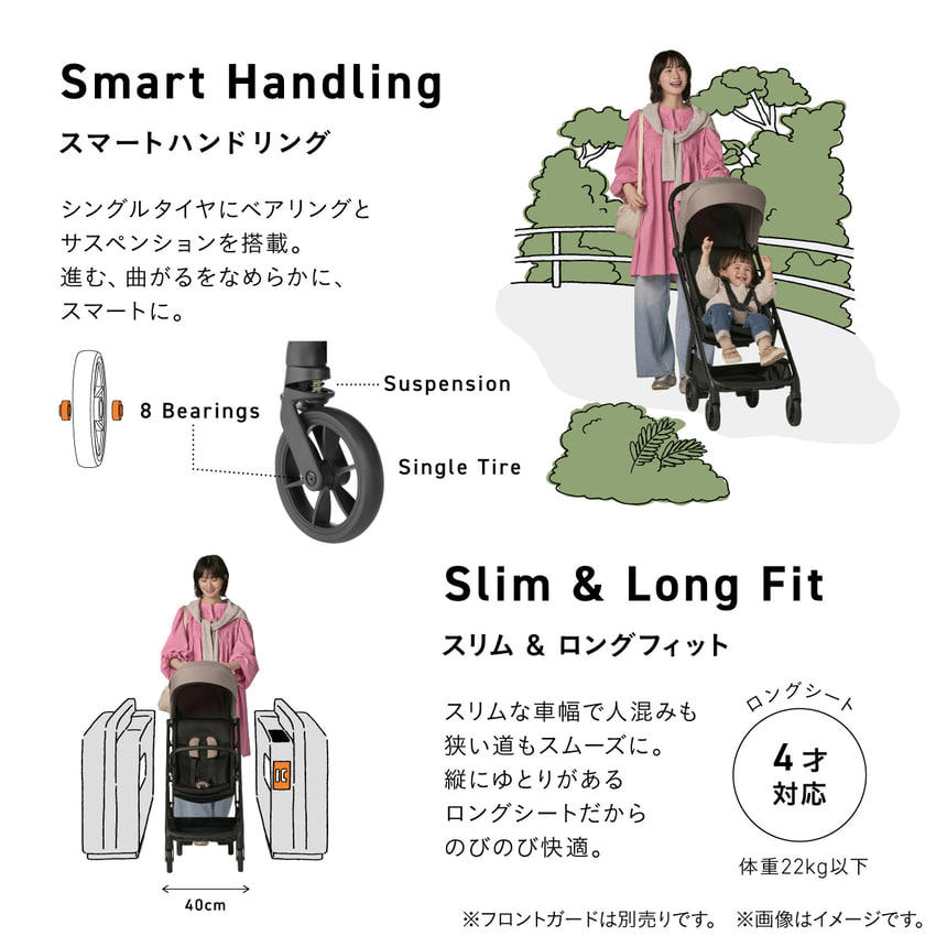 Smart Handling. スマートハンドリング。シングルタイヤにベアリングとサスペンションを搭載。進む、曲がるをなめらかに。8 Bearing、Suspension、Single Tireの図解。ママがベビーカーをラクそうに押し、子供が楽しそうに乗っているイメージ。Smooth to Pass. スムーストゥパス。スリムな車幅で人混みも狭い道もスムーズに。縦にゆとりがあるロングシートだからスペースゆったり。ロングシート4才対応、体重22kg以下。駅の改札、40cmの幅をラクにベビーカーを押しながら通るママのイメージ。