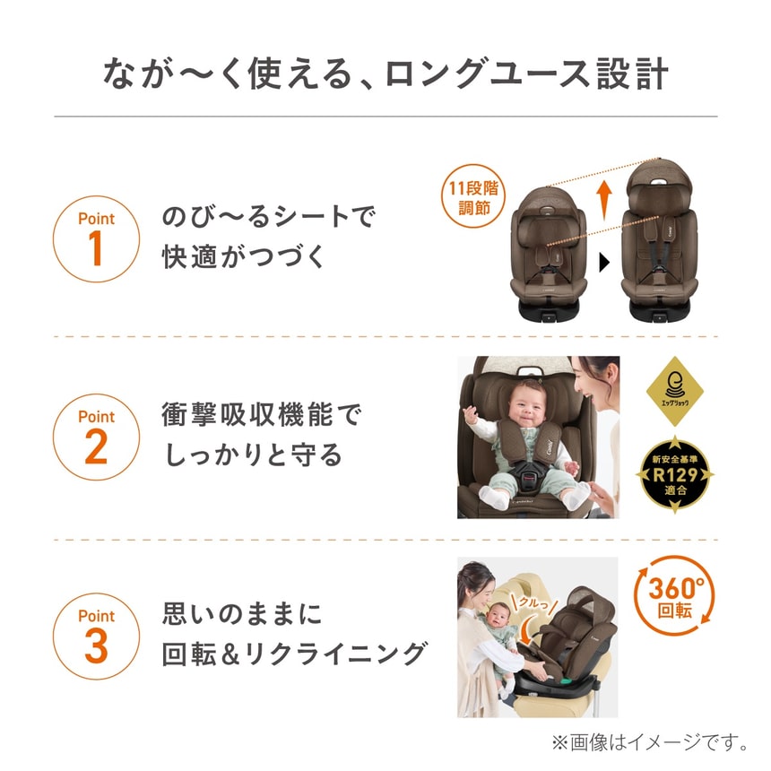 なが～く使える、ロングユース設計。Point1.のび～るシートで快適がつづく。Point2.衝撃吸収機能でしっかり守る。Point3.思いのままに回転＆リクライニング。