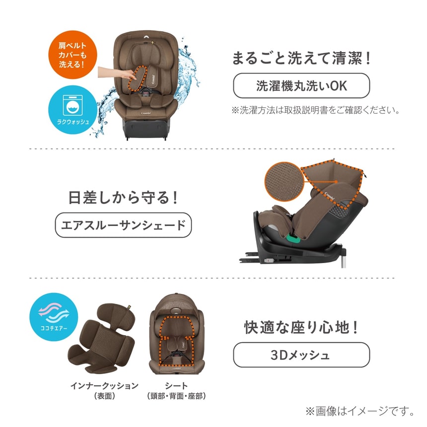 丸ごと洗えて清潔！（洗濯機丸洗いOK)、日差しから守る！（エアスルーサンシェード）、快適な座り心地！（３Dメッシュ）