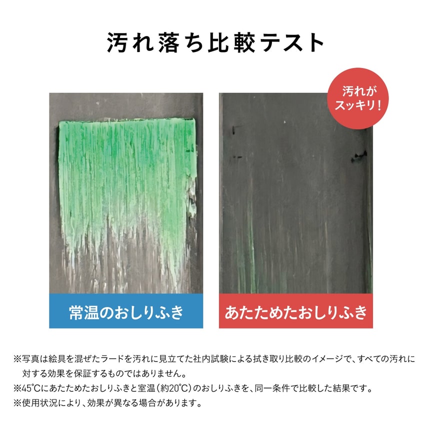 常温と温めたおしりふきの汚れ落ち比較テスト。コンビのクイックウォーマー使用で、しつこい汚れもすっきり落とせることを実証。