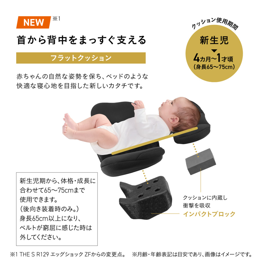首から背中をまっすぐ支えるフラットクッション 新生児期から自然な姿勢を保ち快適に寝かせられる形状