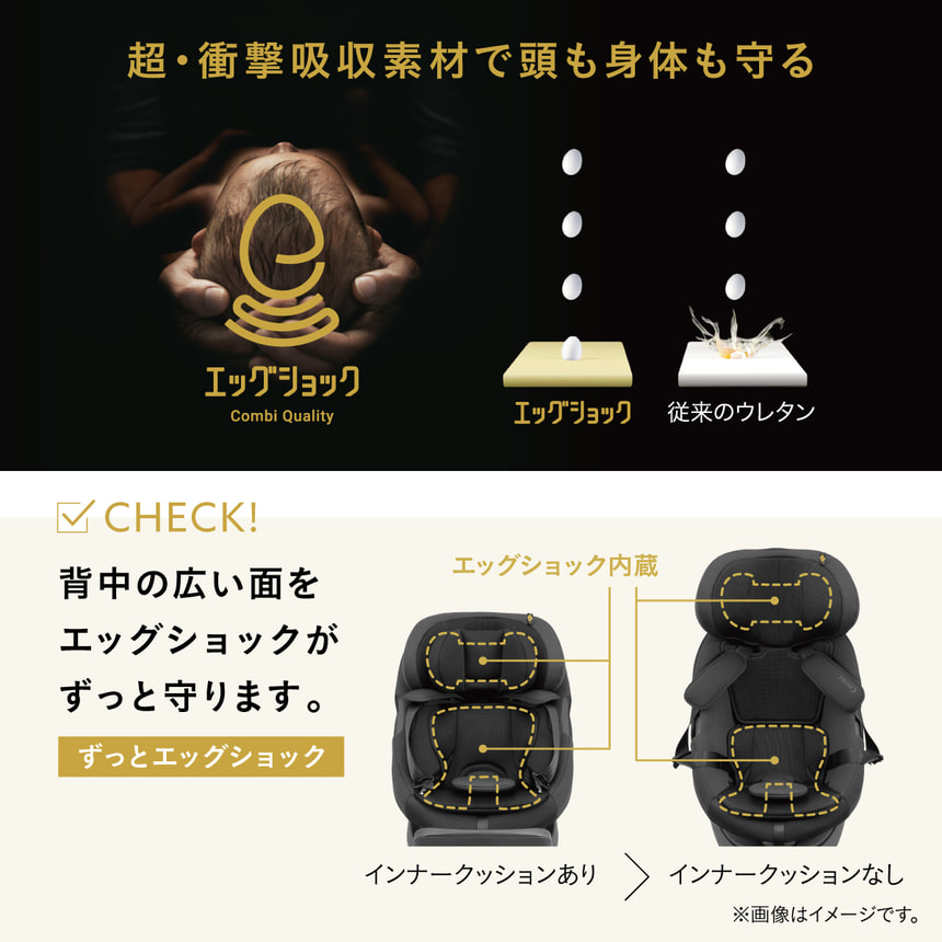 超・衝撃吸収素材で頭も身体も守る エッグショックが背中の広い面までずっと支える安心設計