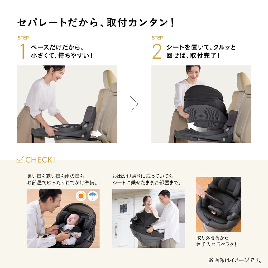 セパレートだから取付カンタン ベースを置いてシートをクルッと回せば完了 暑い日や雨の日も室内で準備でき安心