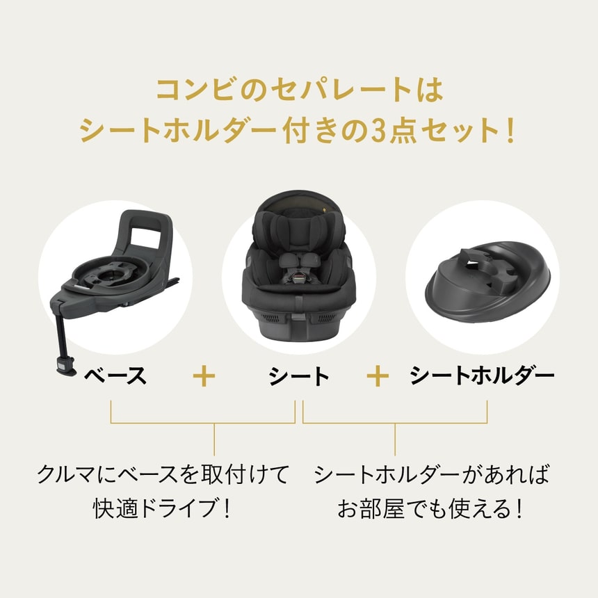 シートホルダー付き3点セット ベースとシートとホルダーでクルマでもお部屋でも快適に使えるセパレート構造