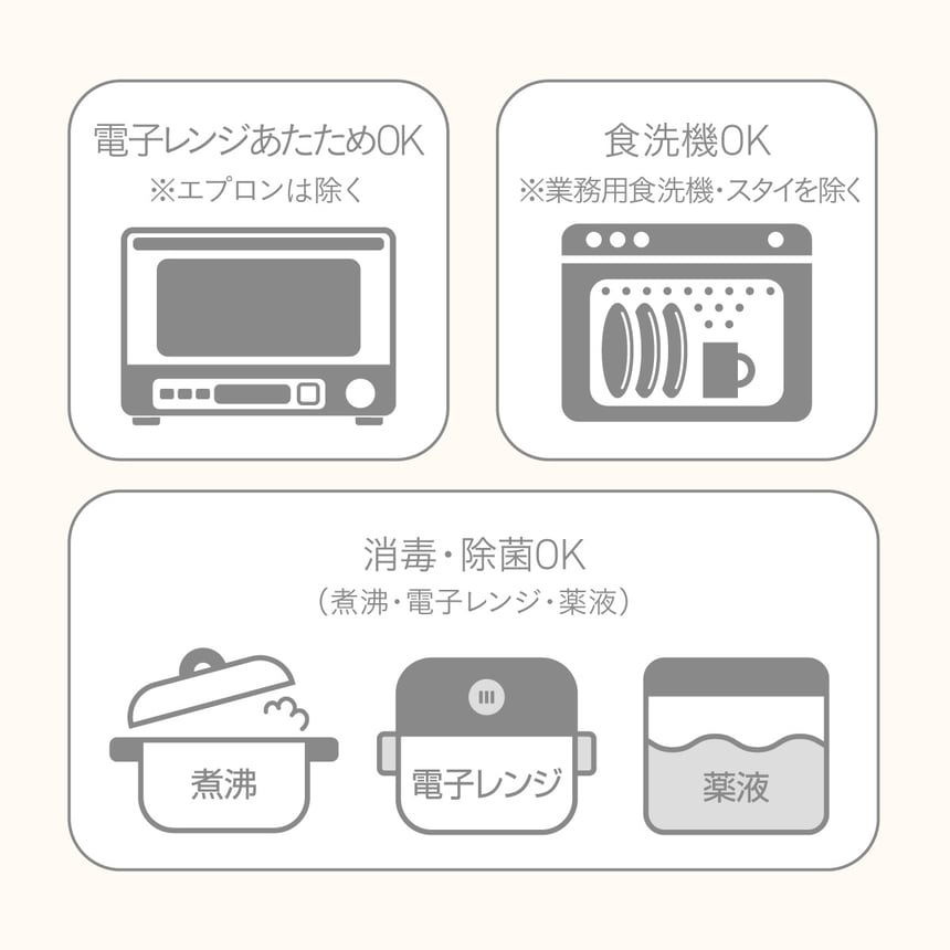 サンカク食器 電子レンジ対応 食洗機OK 煮沸や薬液での消毒除菌もできる日本製ベビー食器