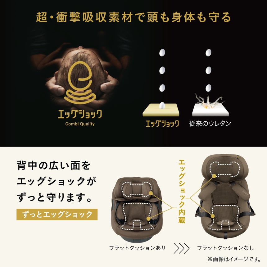 エッグショック搭載 衝撃吸収素材で頭と体を守る 新生児から安心設計