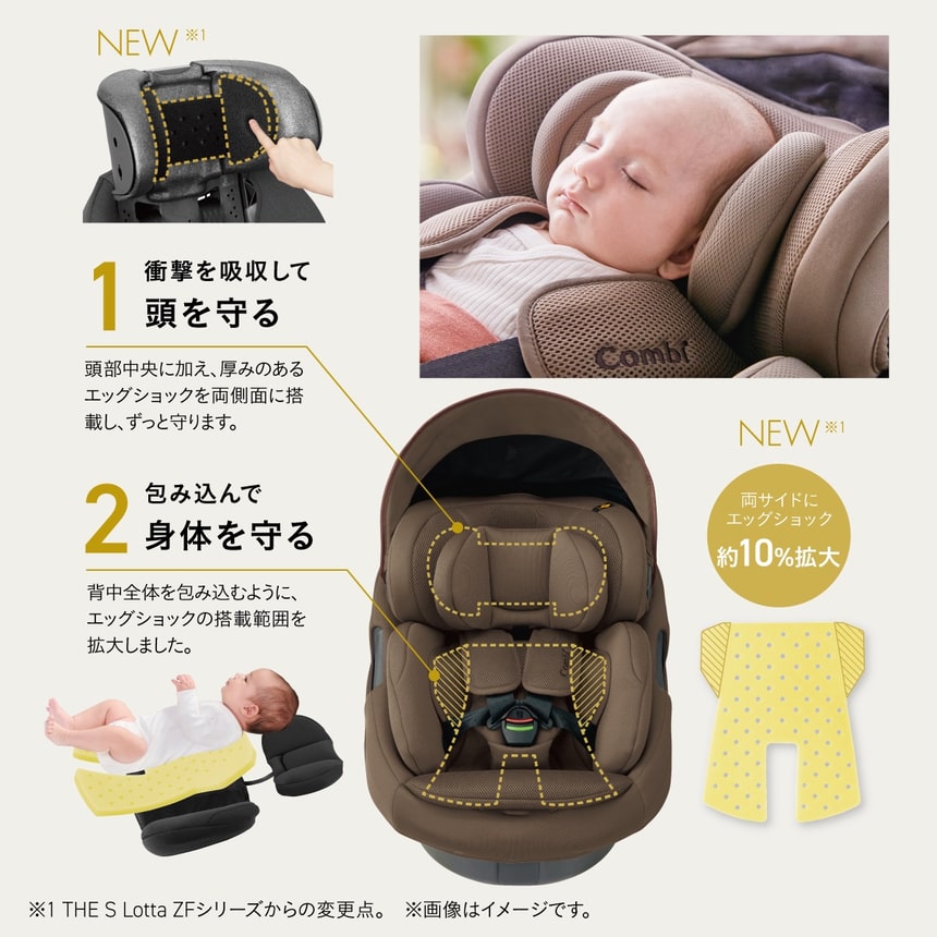 エッグショック搭載 超衝撃吸収素材で赤ちゃんの頭と体を守る