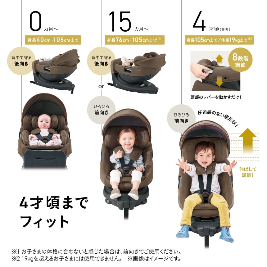 身長40cmから105cmまで 新生児から4才頃まで長く使える 8段階調整ヘッドレスト付き