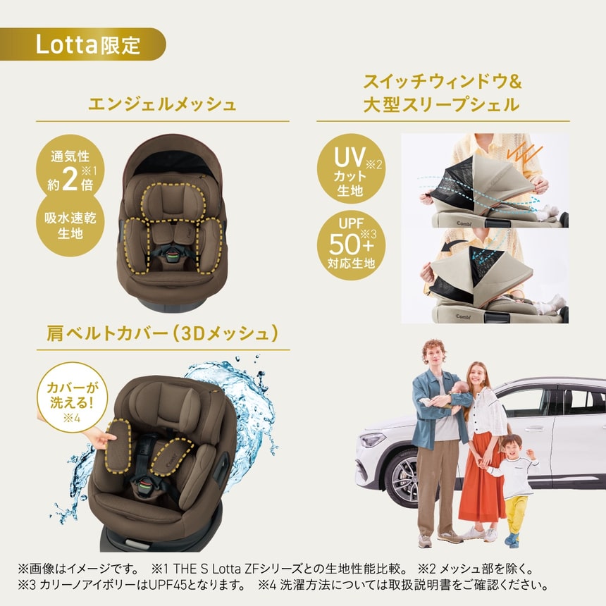 THE S Lotta 限定 通気性2倍のエンジェルメッシュ　大型スリープシェル　3Dメッシュの肩ベルトカバー