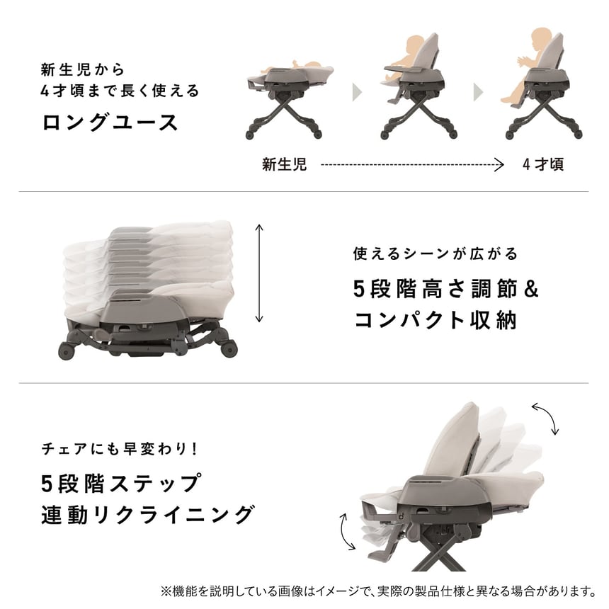 コンビ ネムリラ コードレス 新生児から4歳頃まで使えるロングユース設計 5段階高さ調整と連動リクライニング機能付きベビーラック