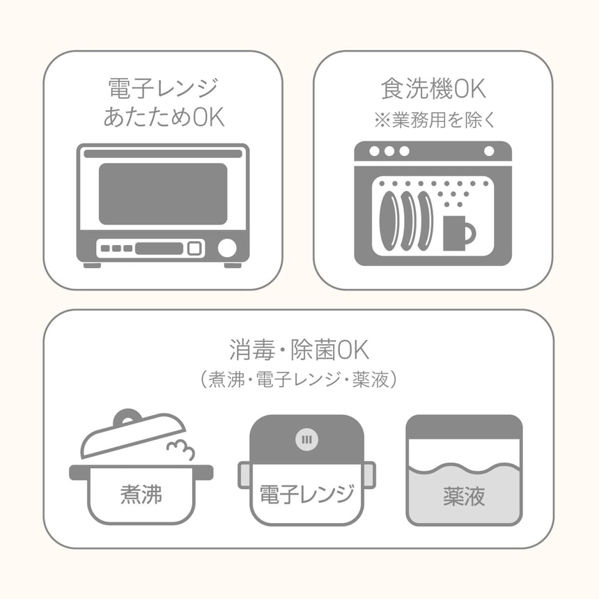 さんかく食器 電子レンジあたため対応 食洗機対応 消毒・除菌ができるベビー食器 煮沸 電子レンジ 薬液に対応