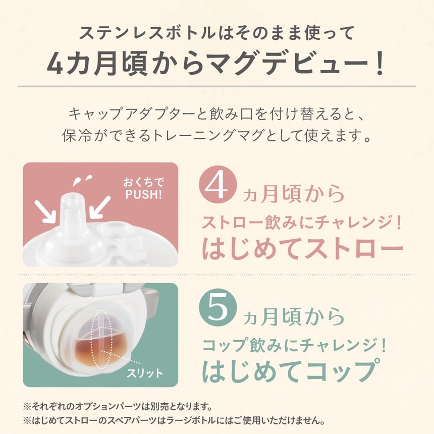 ステンレスなのにボトルまで食洗機で洗える！飲み口・キャップ・ボトルの全てが食洗機に対応し、忙しい育児の時短に。※業務用を除く。 ※画像はイメージです。　※飲み口とキャップアダプターは、煮沸・電子レンジ・薬液での除菌にも対応しています。
