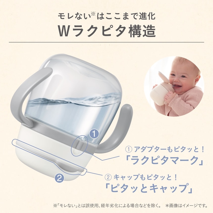 モレない※はここまで進化　Wラクピタ構造　①アダプターもピタッと！「ラクピタマーク」　② キャップもピタッと！「ピタッとキャップ」　※「モレない」とは誤使用、経年劣化による場合などを除く。画像はイメージです。