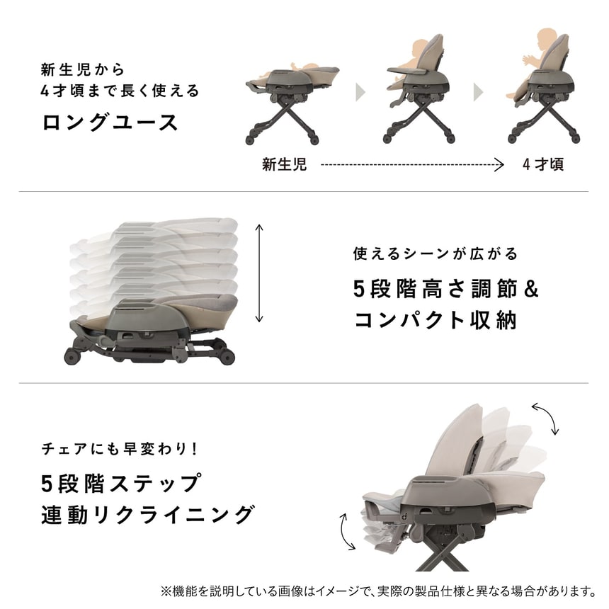 新生児から4歳頃まで使えるハイローチェア 5段階高さ調整 連動リクライニング機能付き