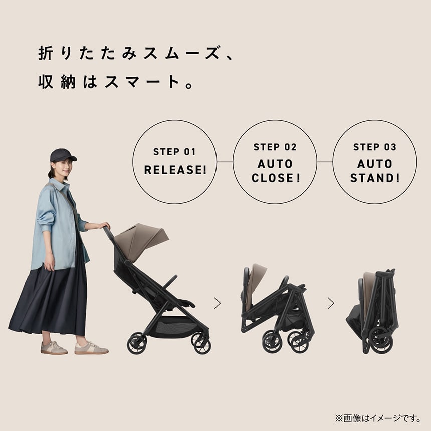 折りたたみスムーズ、収納はスマート。STEP 01 RELEASE! STEP 02 AUTO CLOSE. STEP 03 AUTO STAND! 左から、3ステップでベビーカー「auto N second（オート エヌ セカンド）」を折りたたむイメージ。