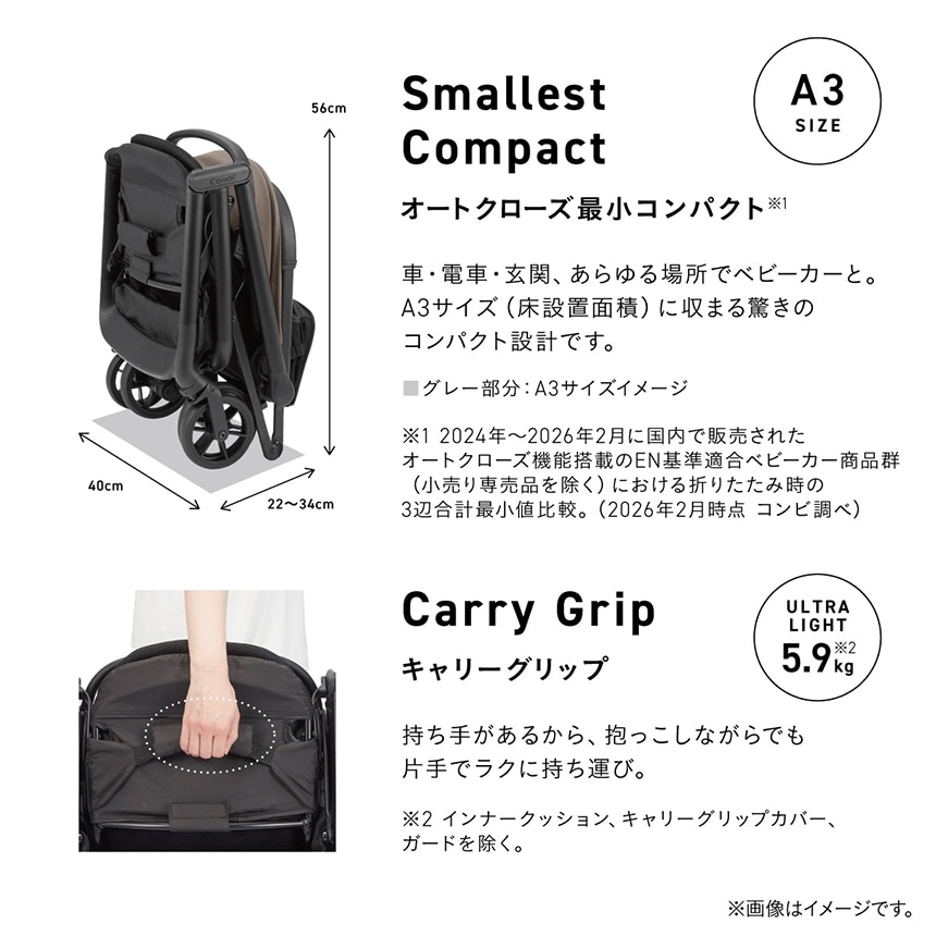 Smallest Compact. オートクローズ最小コンパクト（※1）。車・電車・玄関、あらゆる場所でベビーカーと。A3サイズ（床設置面積）に収まる驚きのコンパクト設計です。コンパクトに畳まれたベビーカーのイメージの足元には、ベビーカーより大きいA3サイズを表すグレーの矩形。■グレー部分：A3サイズイメージ。Carry Grip. キャリーグリップ。持ち手があるから、抱っこしながらでも片手でラクに持ち運び。折りたたまれたベビーカーにある持ち手でラクに抱えるママの手のイメージ。ULTRA LIGHT. 5.9kg。※1 2024年～2025年5月に国内で販売されたオートクローズ機能搭載のEN基準適合ベビーカー商品群（小売専売品を除く）における折りたたみ時の3辺合計最小値比較。（2025年5月時点 コンビ調べ）。 ※2 インナークッション、グリップカバー、ガード（別売）を除く。